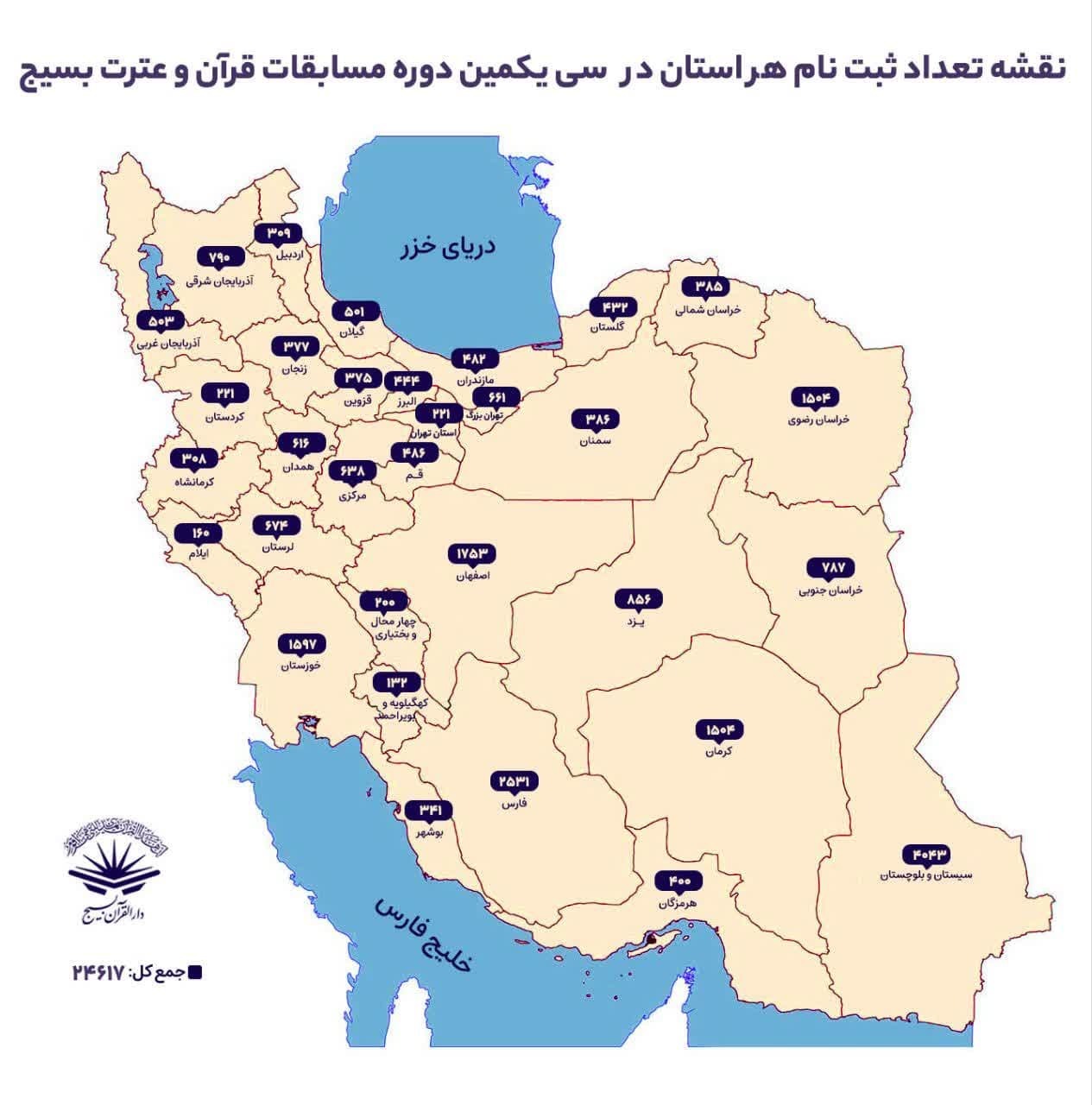 آخرین آمار ثبت نام در مسابقات سراسری قرآن بسیج + آمار استان‌ها