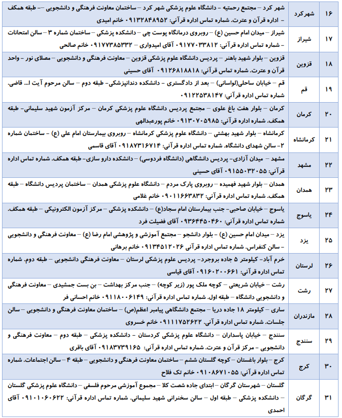 31 مرکز آزمون کتبی جشنواره ملی قرآن دانشجویان را برگزار میکنند + نشانی 31 مرکز آزمون کتبی جشنواره ملی قرآن دانشجویان را برگزار میکنند + نشانی