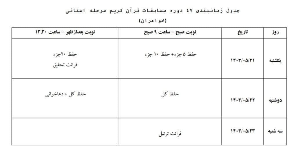 اعلام برنامه زمانی مسابقات قرآن استان تهران