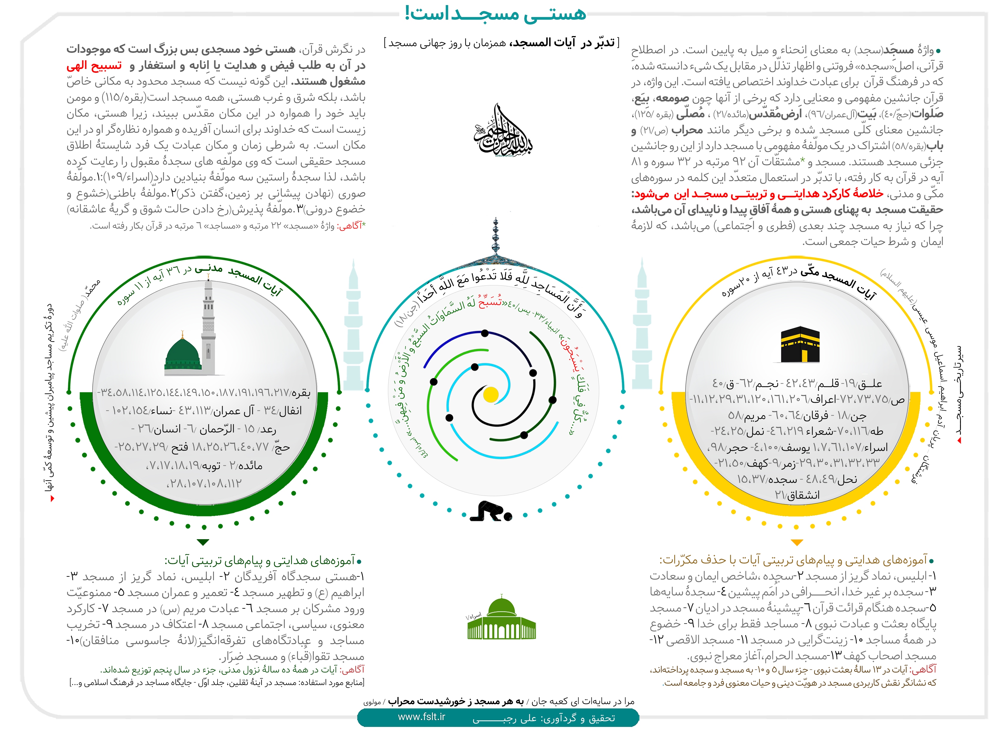 علی رجبی علی رجبی