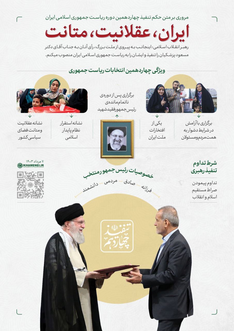 ایران، عقلانیت، متانت