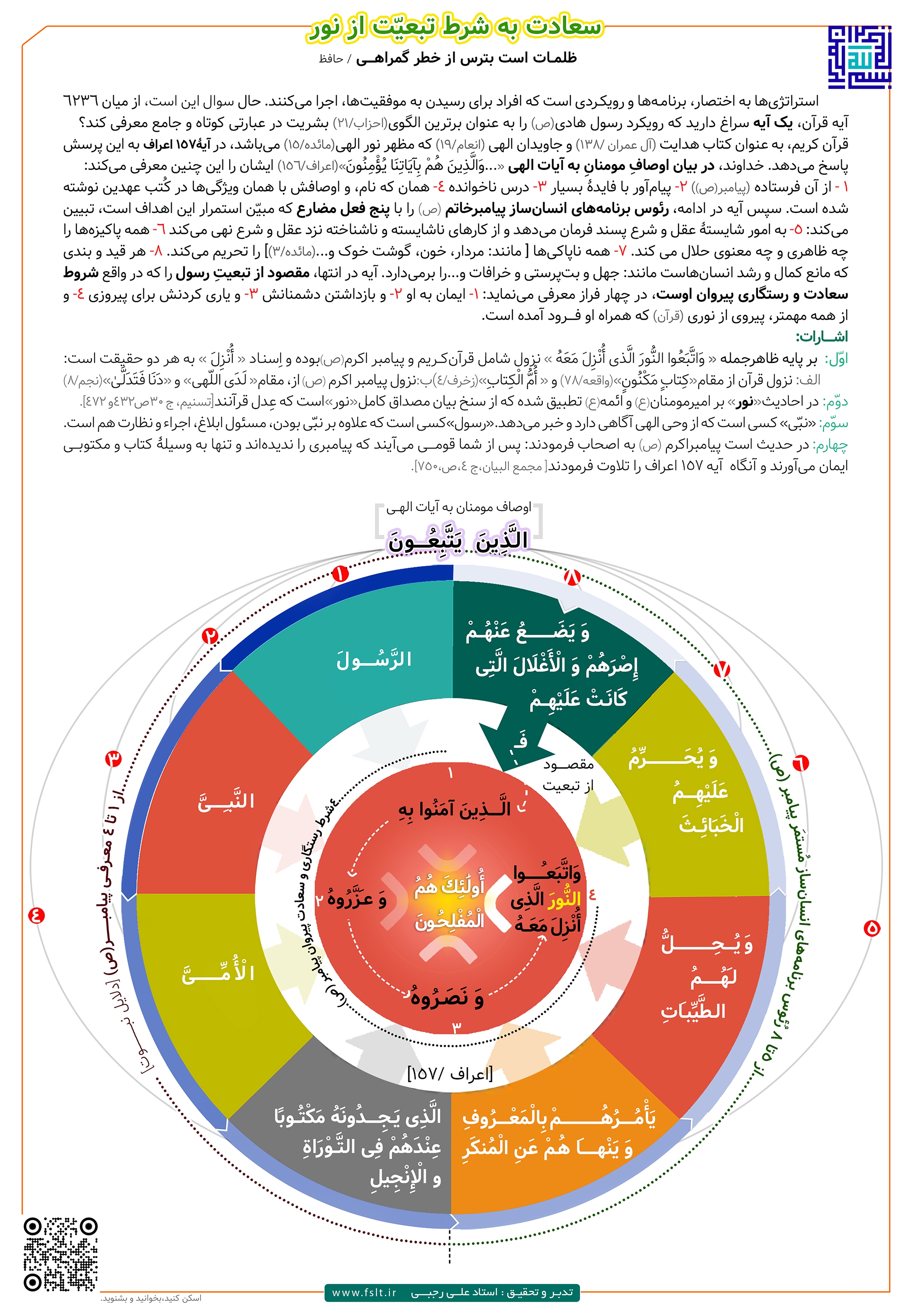 اینفوگرافیک؛ در خدمت ترغیب به تفکر و کمک به فهم بهتر پیام‌ آیات