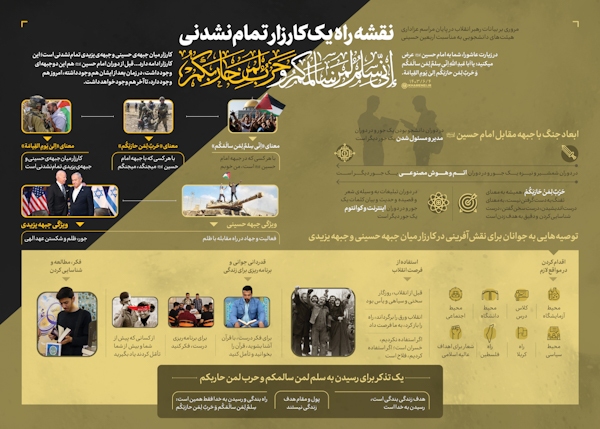 نقشه راه یک کارزار تمام‌نشدنی