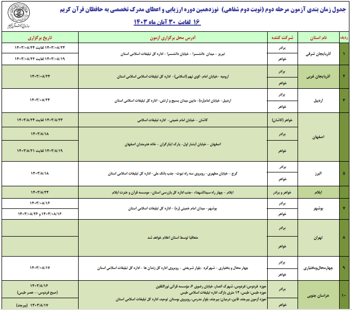 اعلام برنامه زمانی نوبت دوم آزمون‌های تخصصی حفظ قرآن