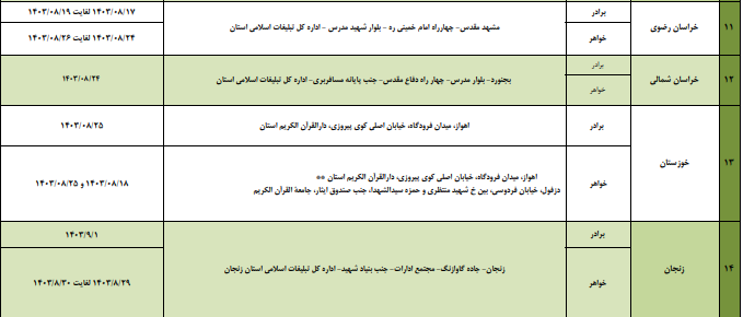 اعلام برنامه زمانی نوبت دوم آزمون‌های تخصصی حفظ قرآن