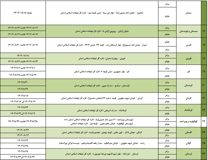اعلام برنامه زمانی نوبت دوم آزمون‌های تخصصی حفظ قرآن