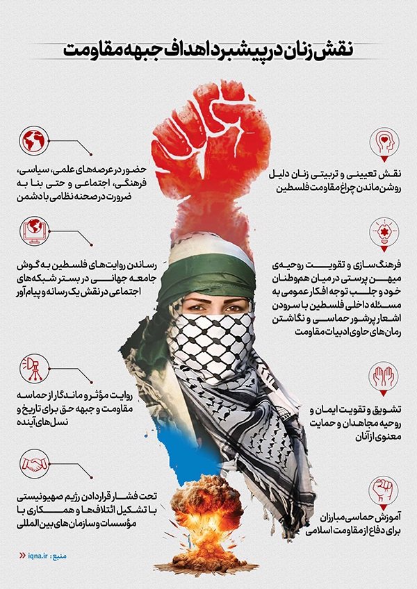 نقش زنان در پیشبرد اهدف جبهه مقاومت