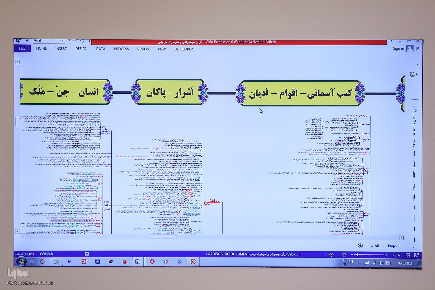 «قرآن موضوعی‌نموداری»؛ رهیافتی در تدبر موضوعی قرآن + فیلم