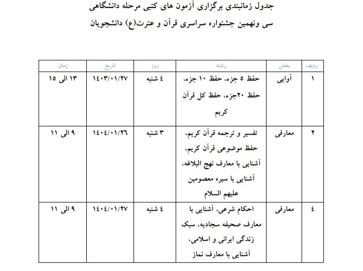 برگزاری آزمون کتبی سی و نهمین جشنواره قرآنی وزارت علوم + برنامه زمانبندی