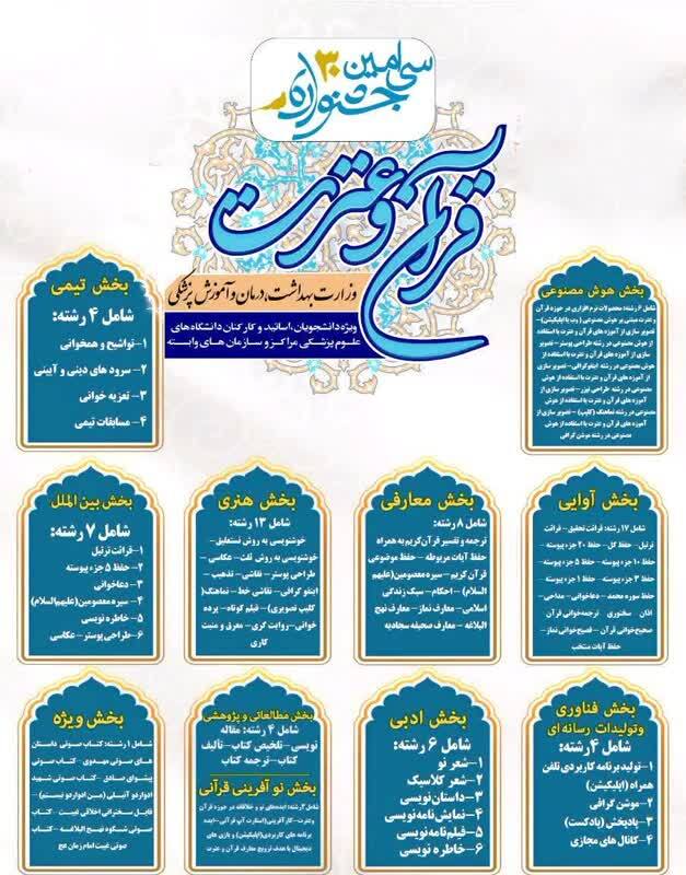 جزئیات فراخوان سی‌امین جشنواره قرآن و عترت وزارت بهداشت اعلام شد