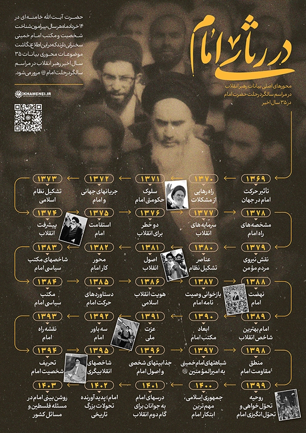 در رثای امام