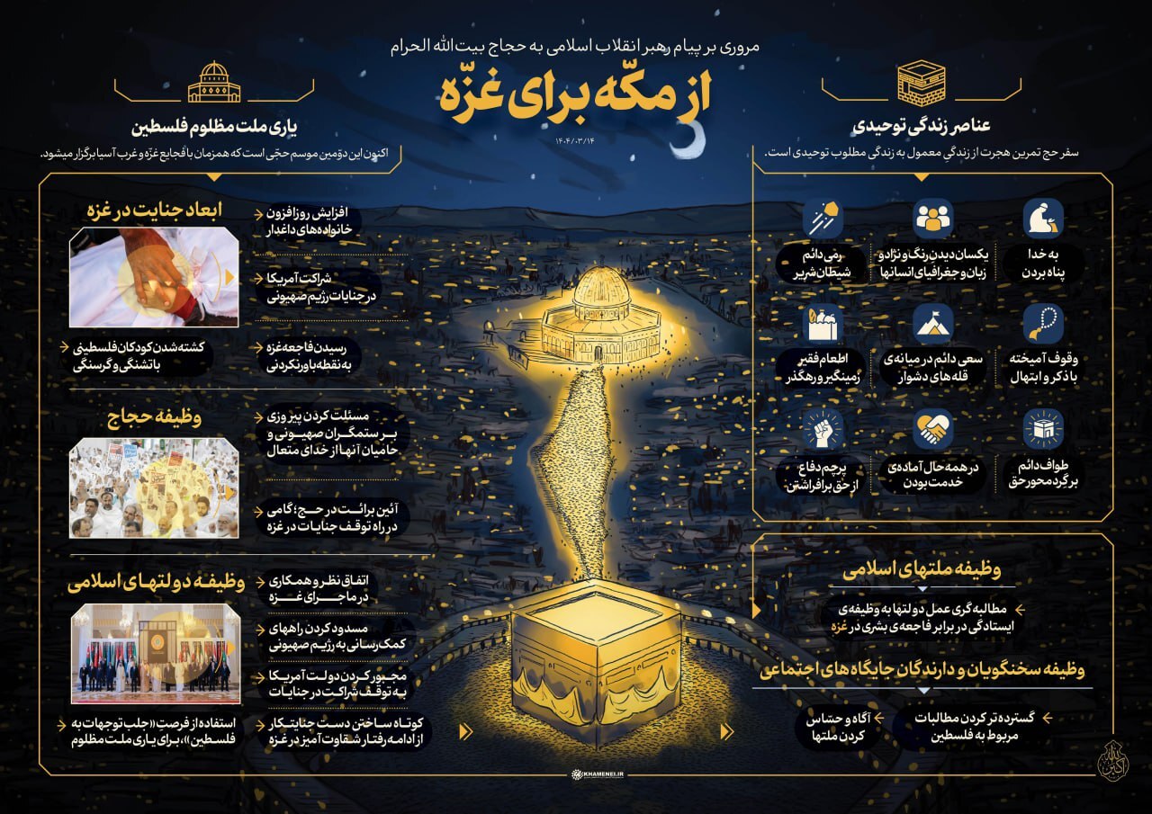 از مکه برای غزه