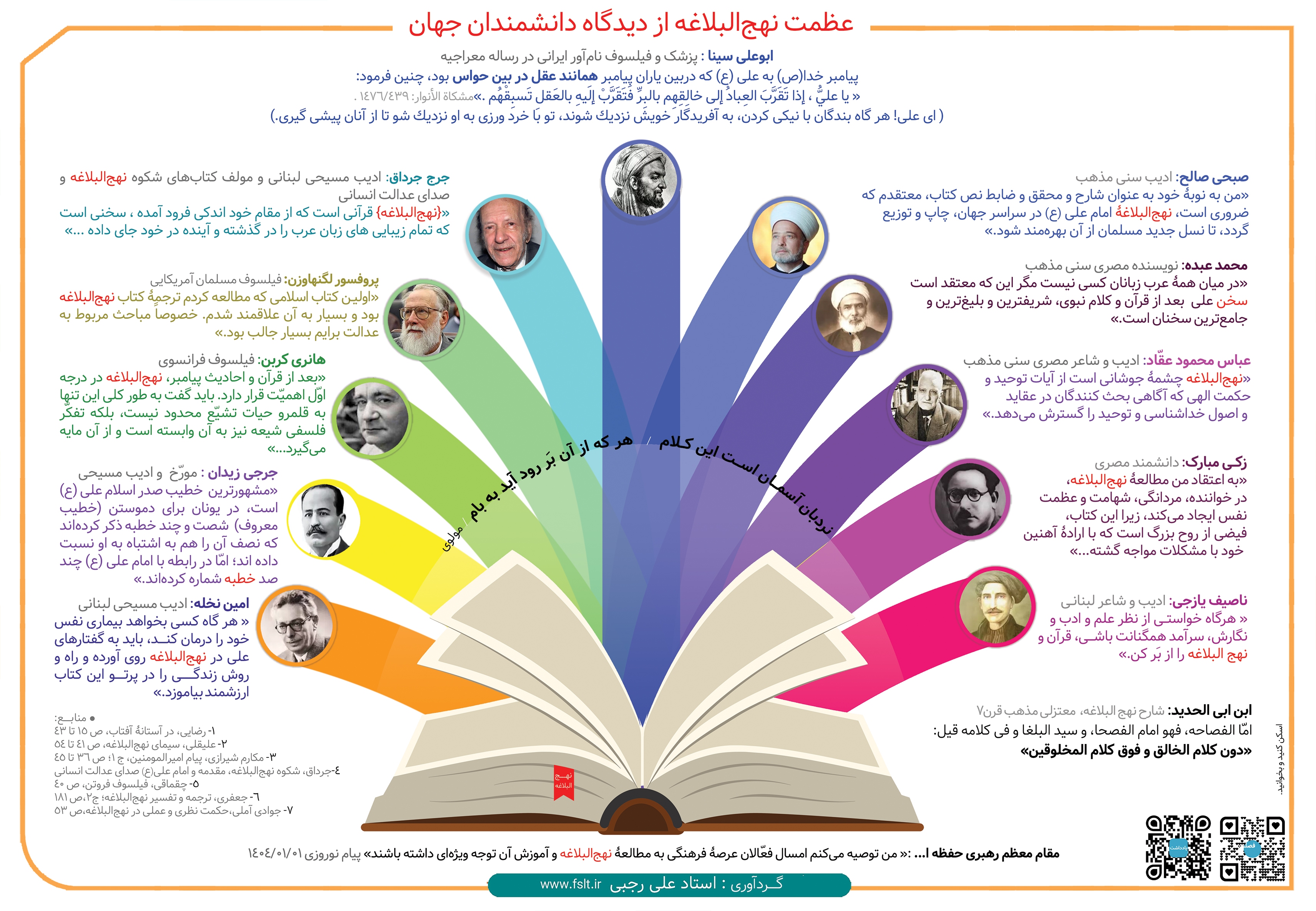 نهجالبلاغه؛ اَخالقرآن یا ابنالقرآن + اینفوگرافی نهجالبلاغه؛ اَخالقرآن یا ابنالقرآن + اینفوگرافی