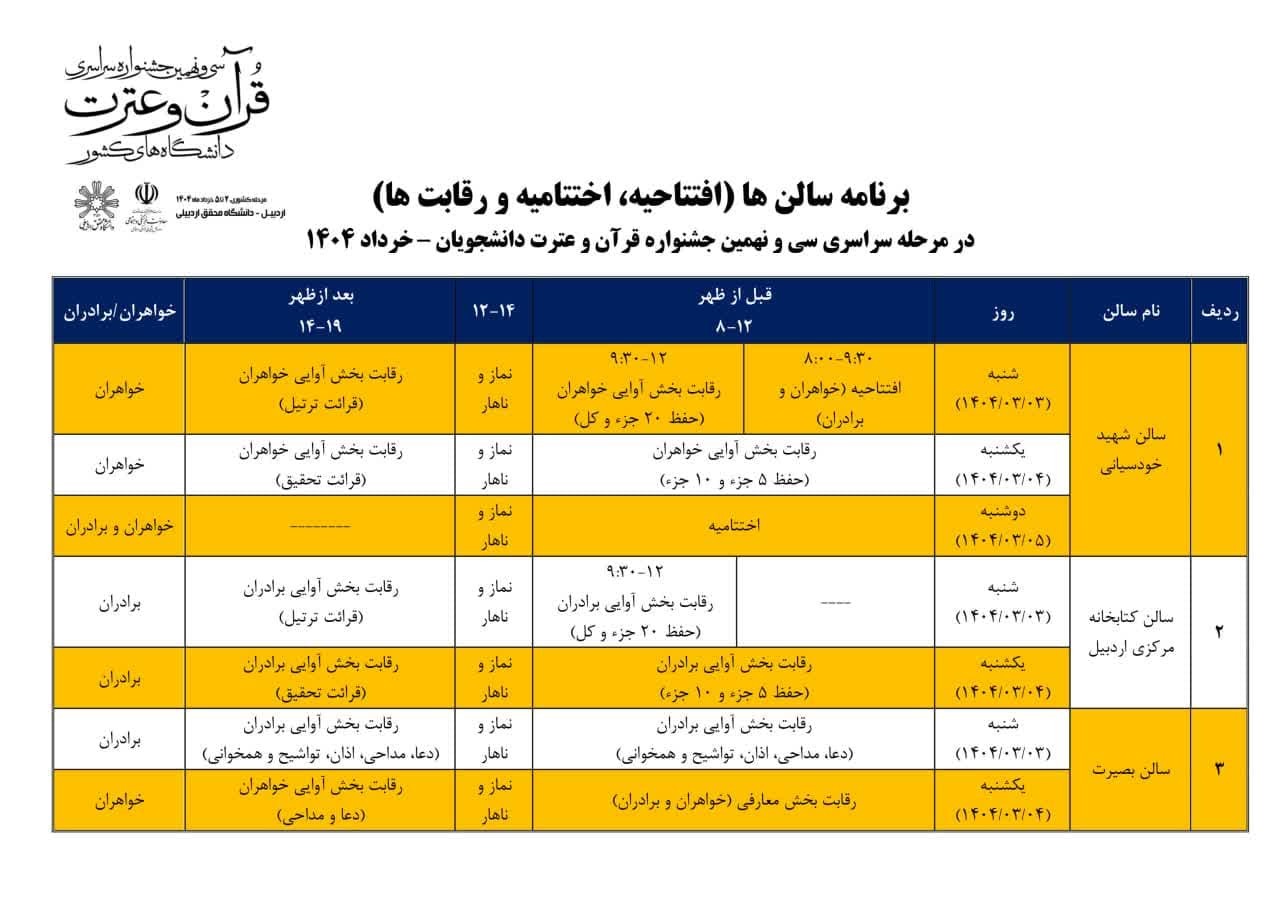 ادامه رقابت دانشجویان در جشنواره قرآنی وزارت علوم + عکس ادامه رقابت دانشجویان در جشنواره قرآنی وزارت علوم + عکس