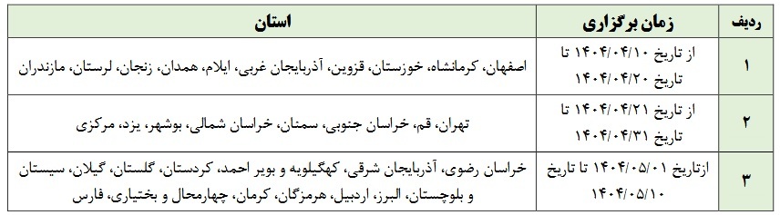 تغییرات زمانی چهل و هشتمین مسابقات سراسری قرآن اوقاف + زمانبندی اجرایی تغییرات زمانی چهل و هشتمین مسابقات سراسری قرآن اوقاف + زمانبندی اجرایی