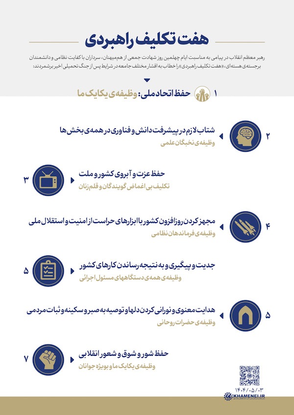 هفت تکلیف راهبردی