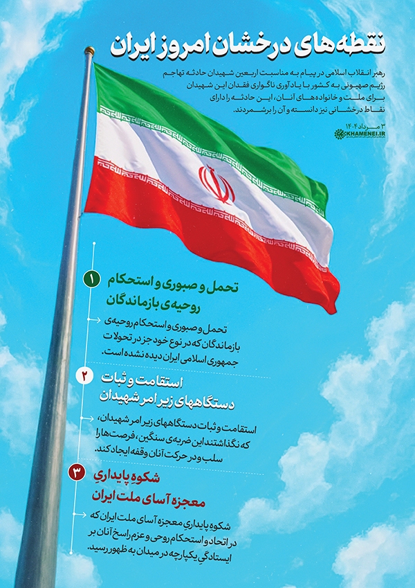 نقطه‌های درخشان امروز ایران