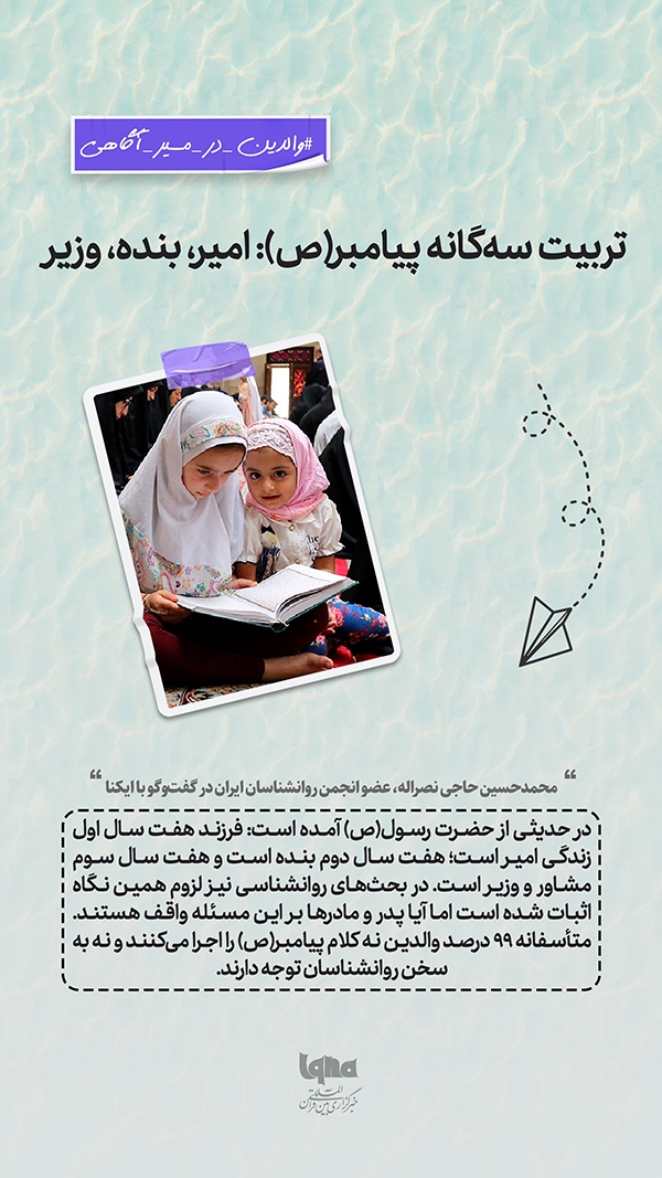 روانشناسی دینی کودک