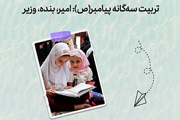 طرح | تربیت سه‌گانه پیامبر(ص)