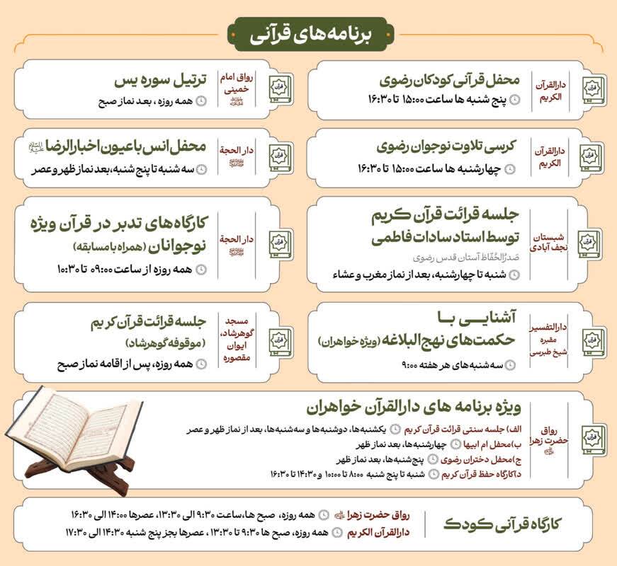 ویژه‌برنامه‌های قرآنی حرم مطهر رضوی به‌صورت هفتگی برگزار می‌شود