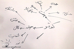 مراسم افتتاحیه اولین هکاتون قرآنی لباس و زیور آلات