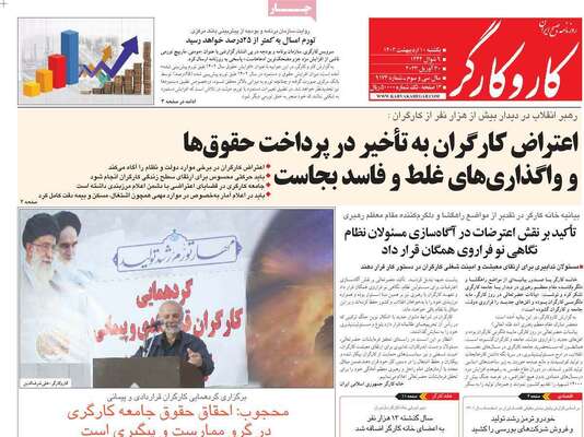 روزنامه کاروکارگر