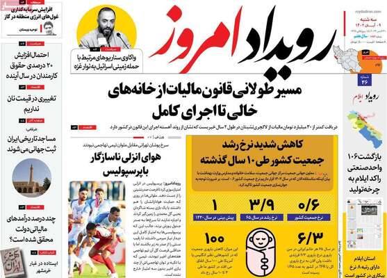 روزنامه رویداد امروز