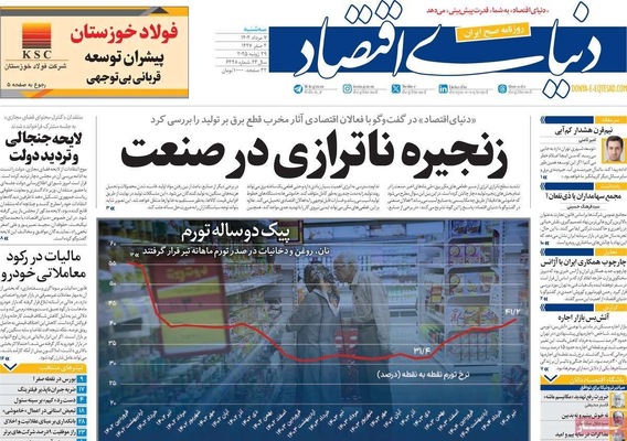 صفحه نخست روزنامه‌های سه‌شنبه ۷ مرداد ۱۴۰۴