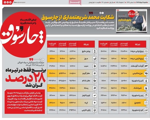 صفحه نخست روزنامه‌های شنبه ۱۱ مرداد ۱۴۰۴