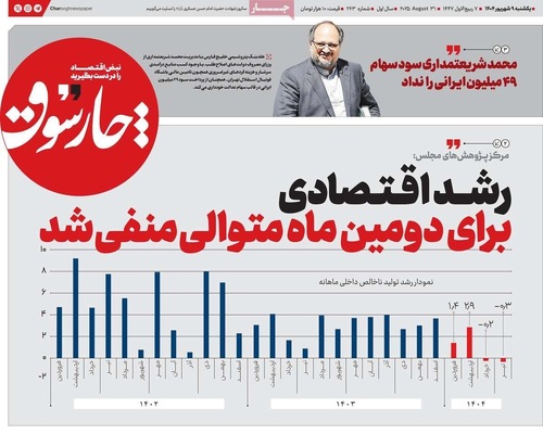 صفحه نخست روزنامه‌های یکشنبه ۹ شهریور ۱۴۰۴