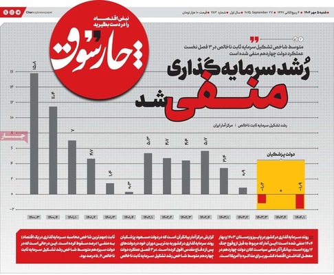 صفحه نخست روزنامه‌های شنبه ۵ مهر ۱۴۰۴