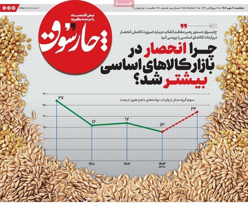 صفحه نخست روزنامه‌های یکشنبه ۲۰ مهر ۱۴۰۴