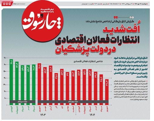 صفحه نخست روزنامه‌های دوشنبه ۲۸ مهر ۱۴۰۴