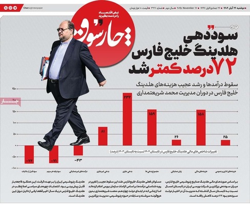 صفحه نخست روزنامه‌های دوشنبه ۲۶ آبان ۱۴۰۴