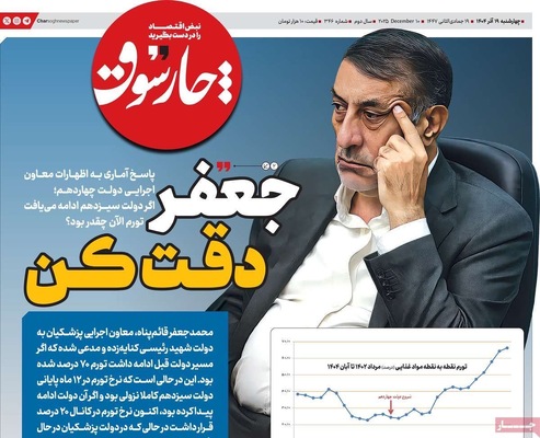 صفحه نخست روزنامه‌های چهارشنبه ۱۹ آذر ۱۴۰۴