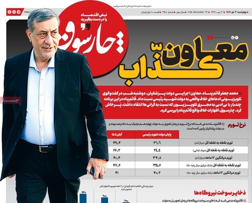 صفحه نخست روزنامه‌های ‌چهارشنبه ۳ دی ۱۴۰۴