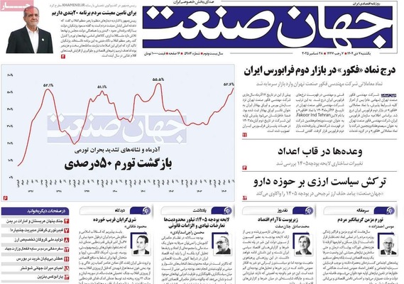 صفحه نخست روزنامه‌های ‌یکشنبه ۷ دی ۱۴۰۴